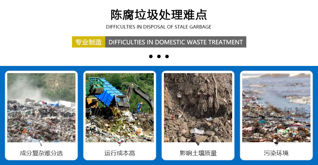陳腐（fǔ）垃圾分揀處理設備
